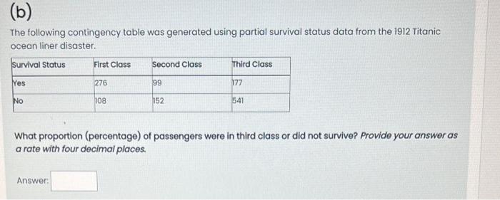 Solved The following contingency table was generated using | Chegg.com