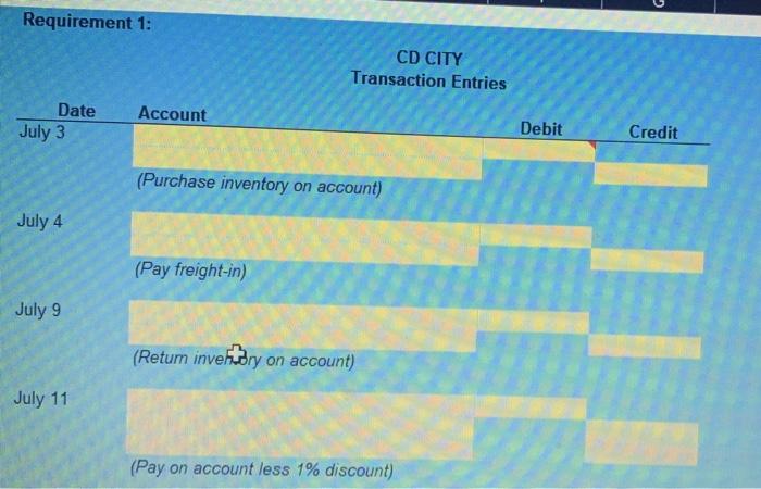 Solved Requirement 1: CD CITY Transaction Entries Account | Chegg.com