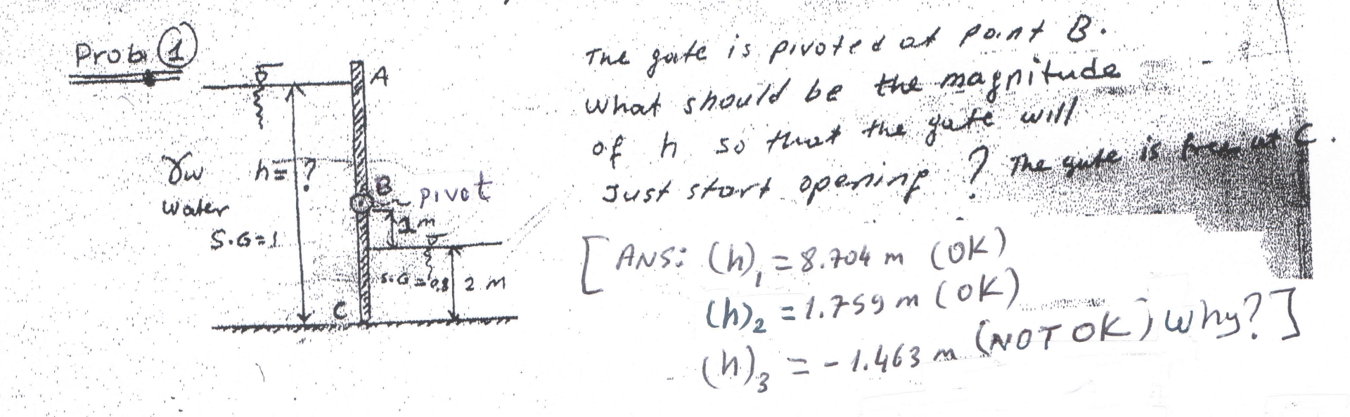 Solved Prob (1)The gute is piroted at pont B. ﻿What should | Chegg.com