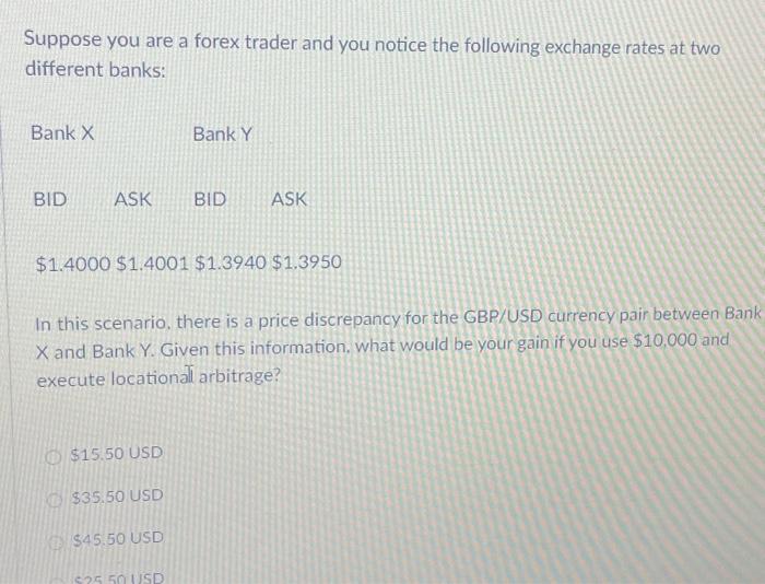 Transpose a Forex Bid Ask Rate – A Comprehensive Guide