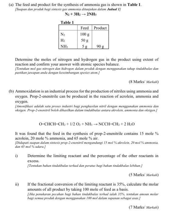 Solved (a) The feed and product for the synthesis of ammonia | Chegg.com