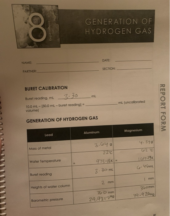 Hydrogen pressure inside buret = "Total pressure in
