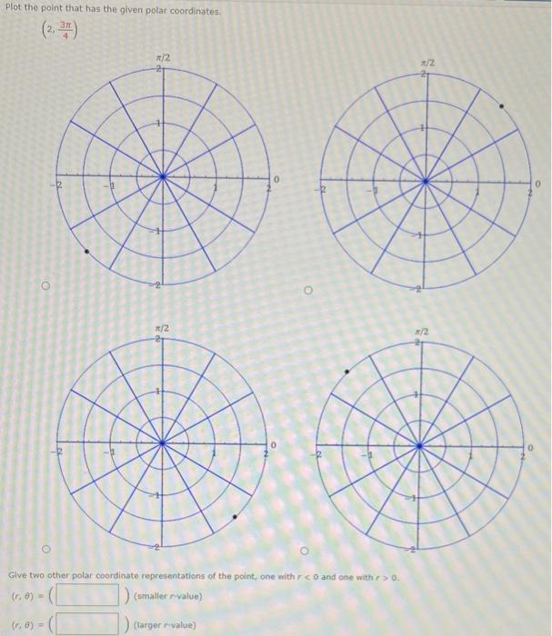 Solved Plot the point that has the given polar coordinates. | Chegg.com