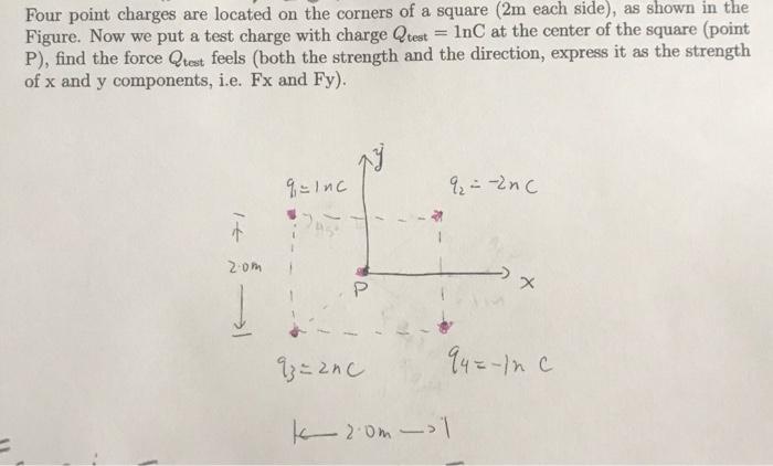Solved Four point charges are located on the corners of a | Chegg.com