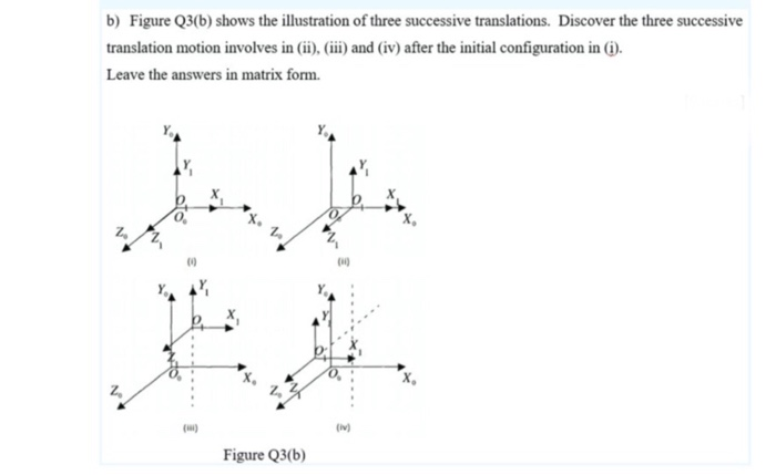 Solved b) Figure Q3(b) shows the illustration of three | Chegg.com
