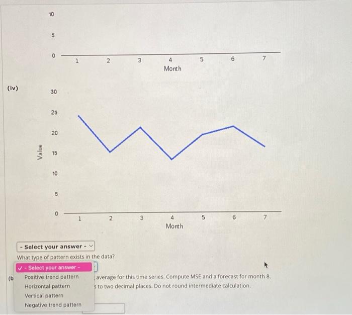 Solved eBook Consider the following time series data: Month | Chegg.com