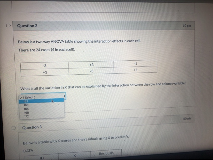 Solved U Question 2 10 pts Below is a two way ANOVA table | Chegg.com