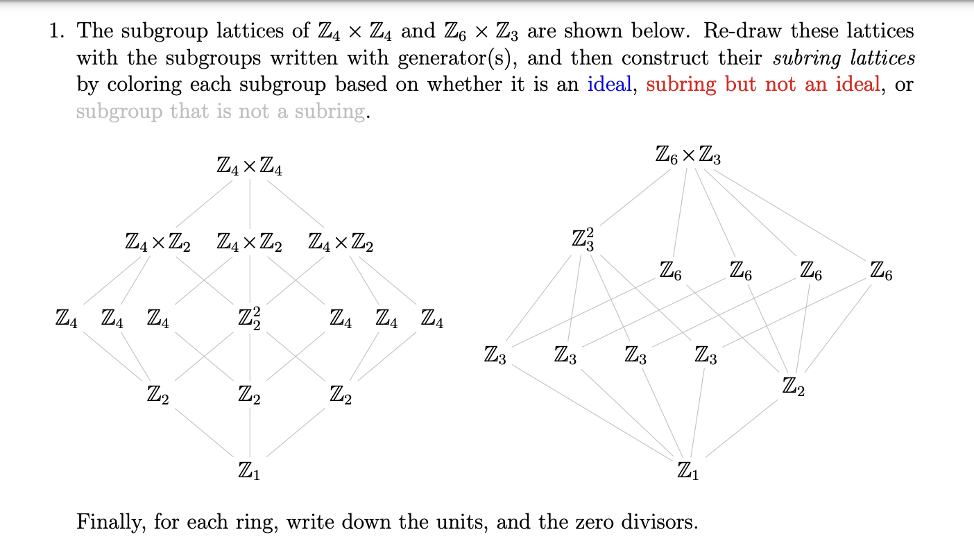 Solved The subgroup lattices of Z4×Z4 ﻿and Z6×Z3 ﻿are shown