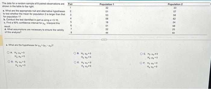 Solved The data for a random sample of 8 paired observations | Chegg.com