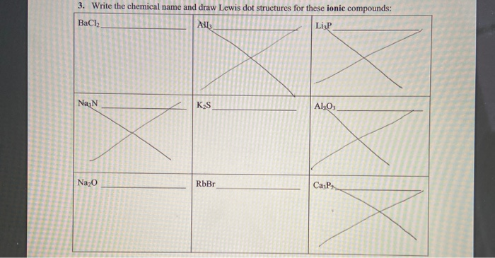 Solved • Draw lewis dot structures for an atom of each of | Chegg.com