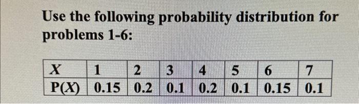 Solved Use The Following Probability Distribution For | Chegg.com