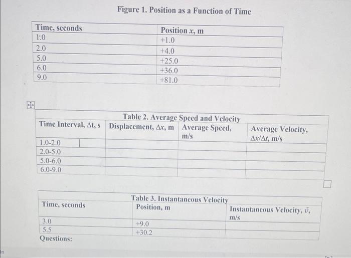 Solved n Figure 1. Position as a Function of Time Time, | Chegg.com
