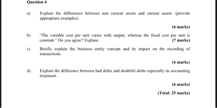 Non-Current Assets - Definition, Types, Differences