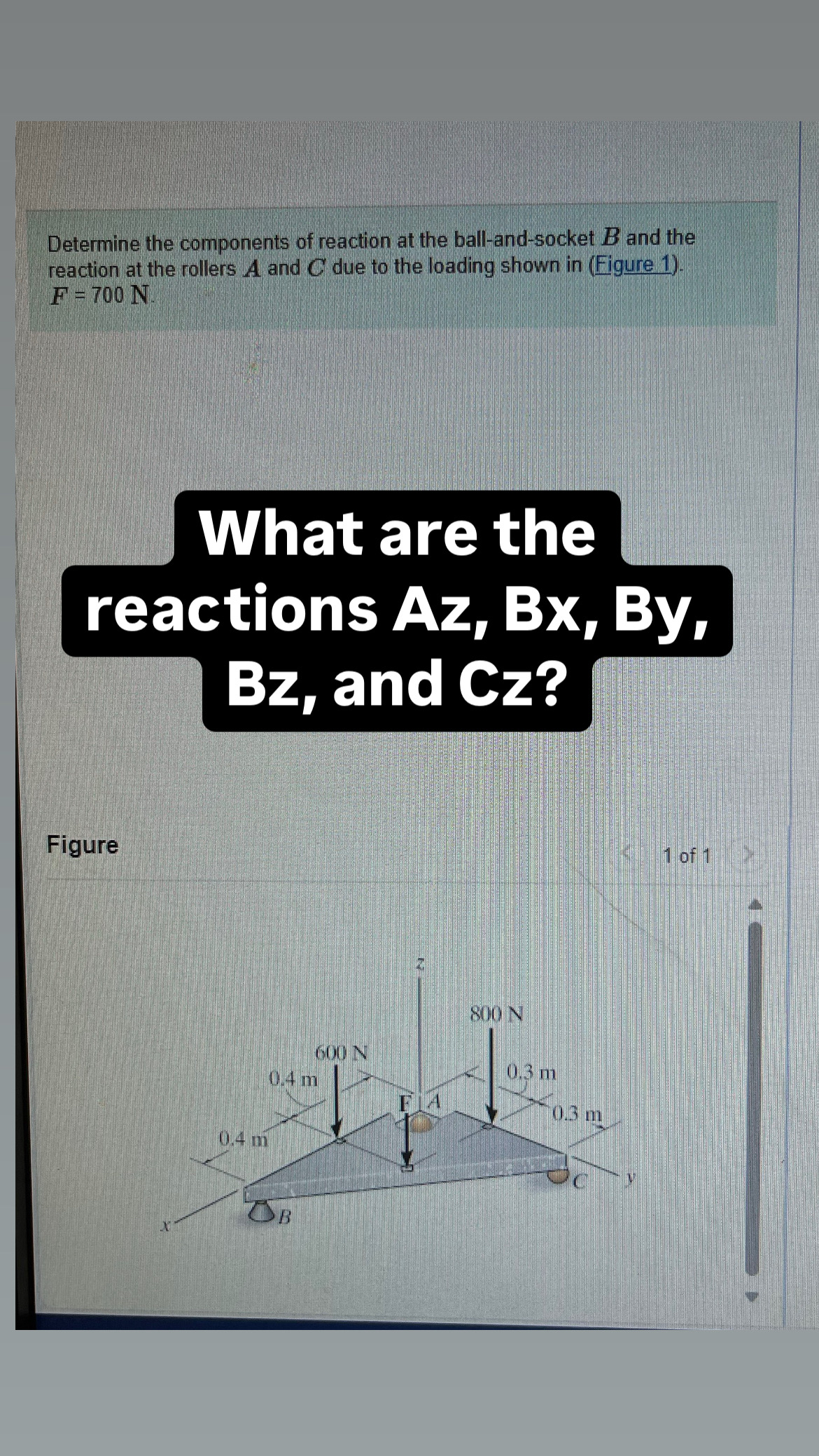 Solved Determine the components of reaction at the | Chegg.com