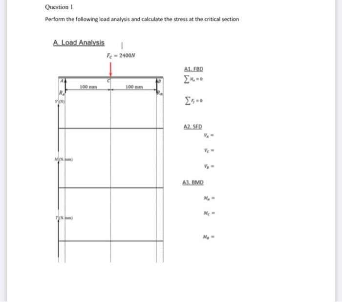 Solved Question 1 Perform the following load analysis and | Chegg.com