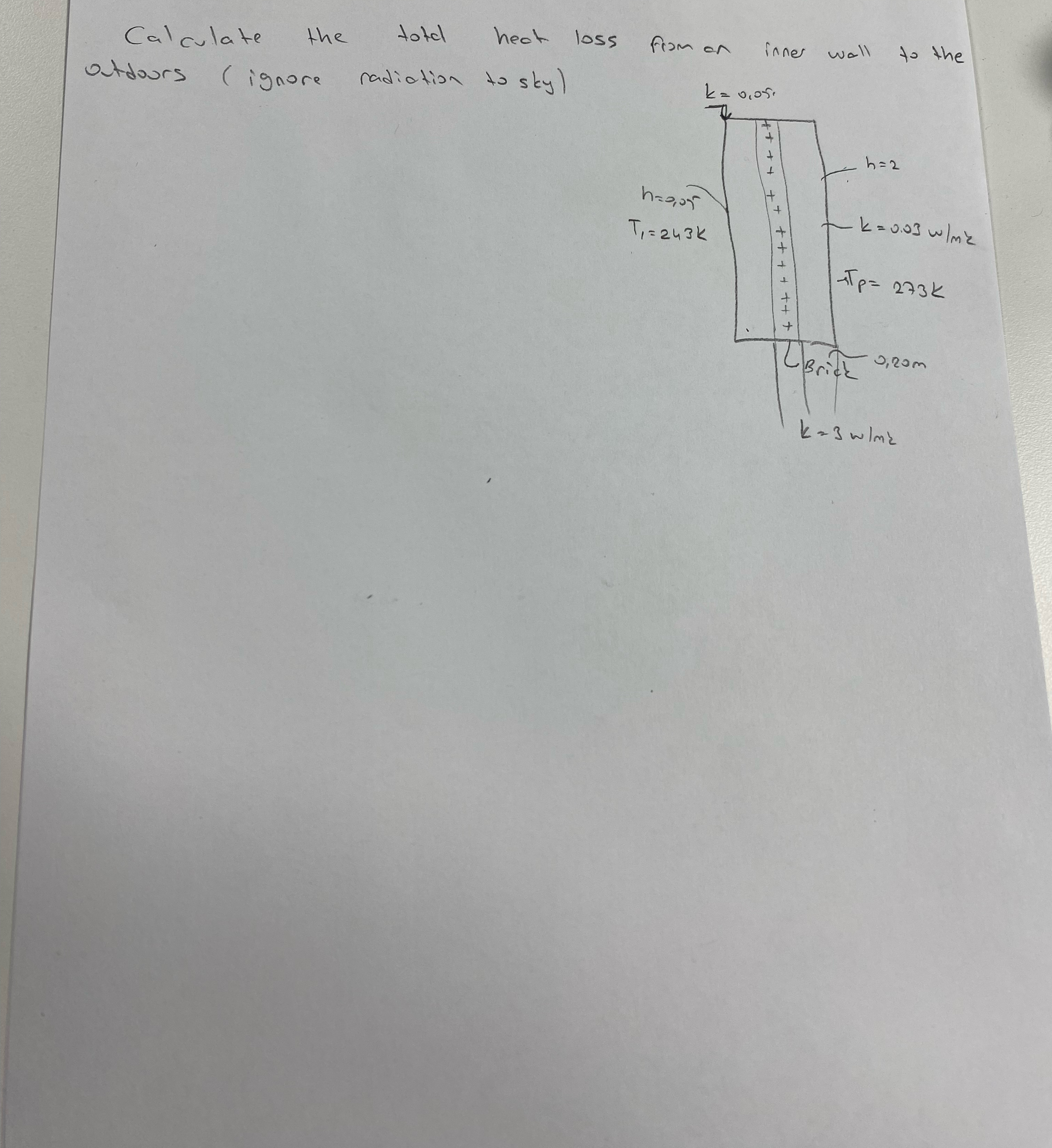 Calculate the total heat loss from inner wall to the | Chegg.com