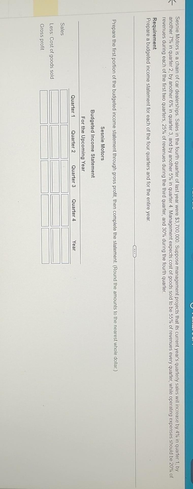 Solved Sesnie Motors is a chain of car dealerships. Sales in