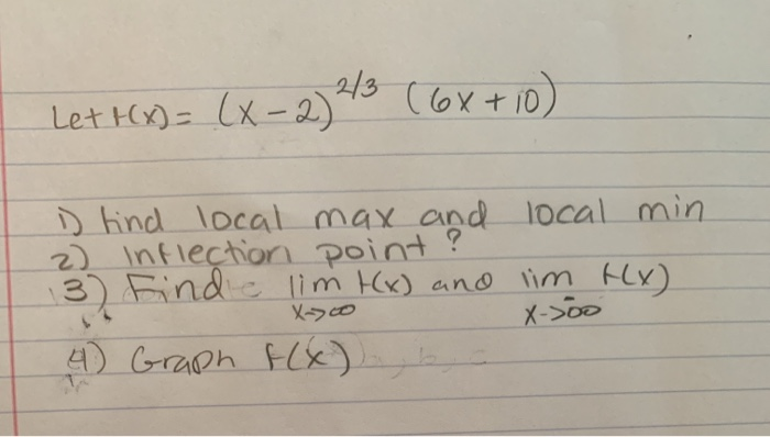 Solved Let+6)= (x - 2)23 (6x +10) o find local max and local | Chegg.com