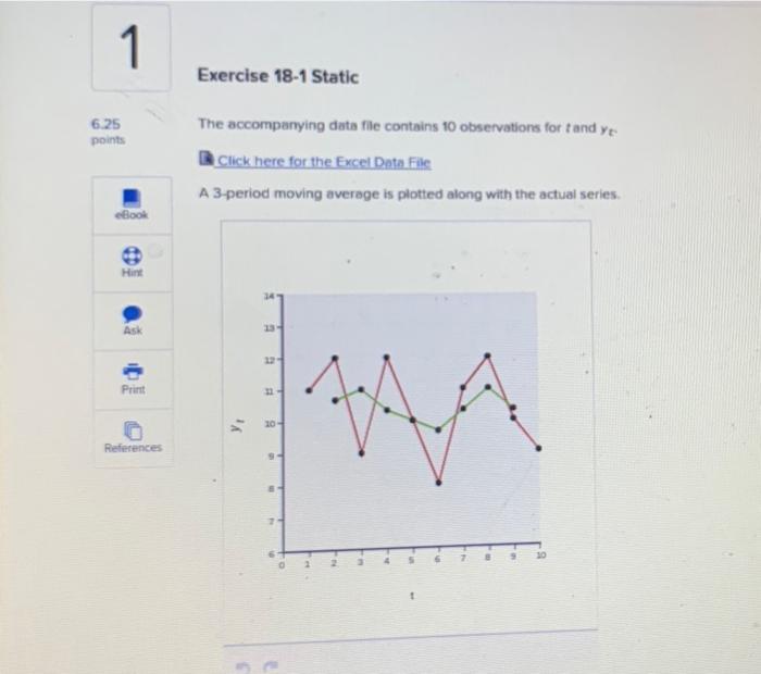 Solved 1 Exercise 18-1 Static 6.25 points The accompanying | Chegg.com