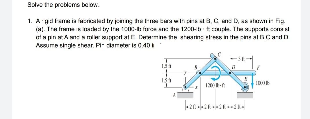 Solved . A rigid frame is fabricated by joining the three | Chegg.com