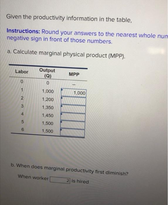 Solved The following table indicates the average total cost | Chegg.com