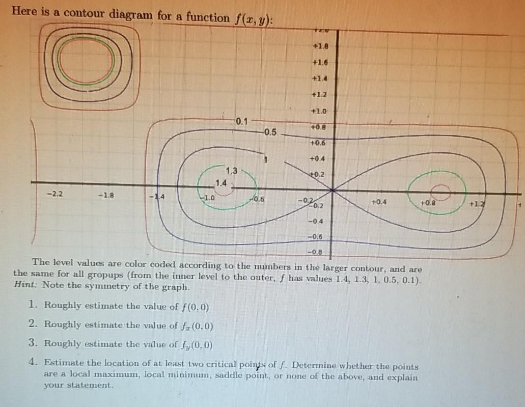 Solved please explain each step in detail for business | Chegg.com