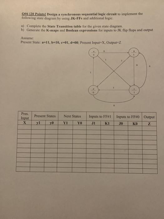 Solved O#16 /20 Points Design a synchronous sequential logic | Chegg.com