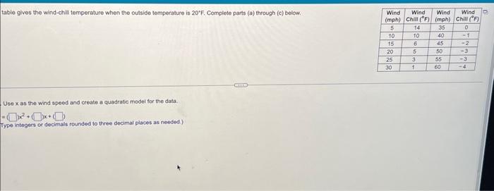 Solved table gives the wind-chill temperature when the | Chegg.com