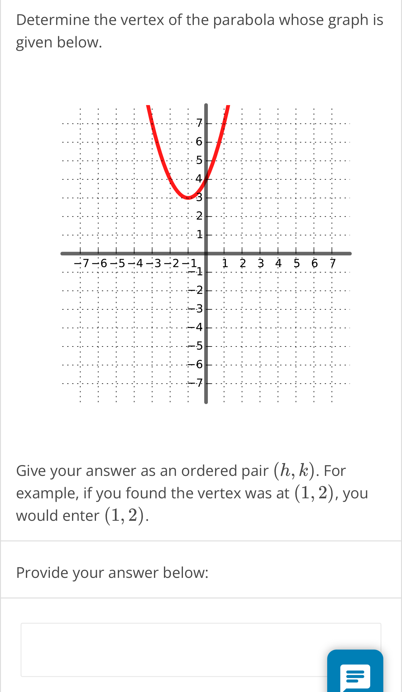 Solved Which of the following graphs show a function which | Chegg.com