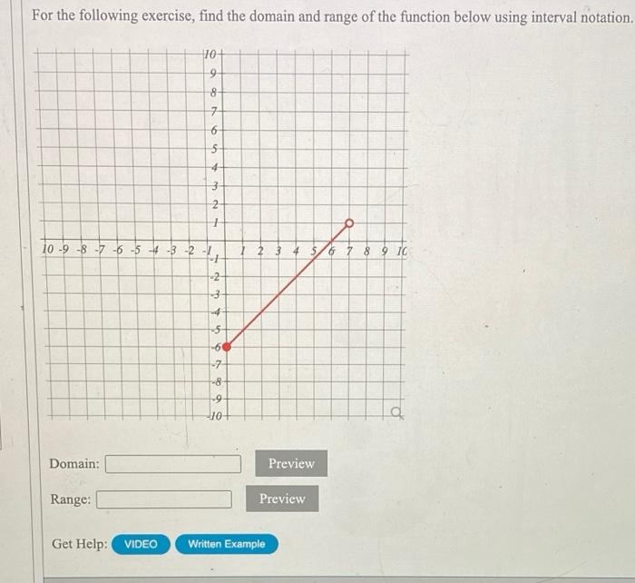 Solved For the following exercise, find the domain and range | Chegg.com