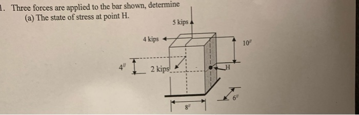 Solved 1. Three Forces Are Applied To The Bar Shown, | Chegg.com