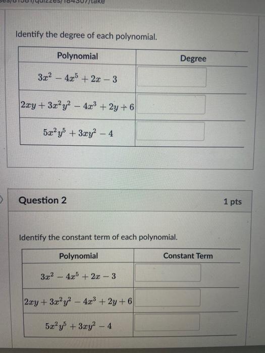 Solved Identify the degree of each polynomial. Polynomial | Chegg.com