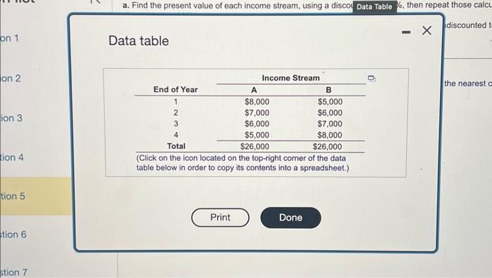 Solved Consider the streams of income given in the following | Chegg.com
