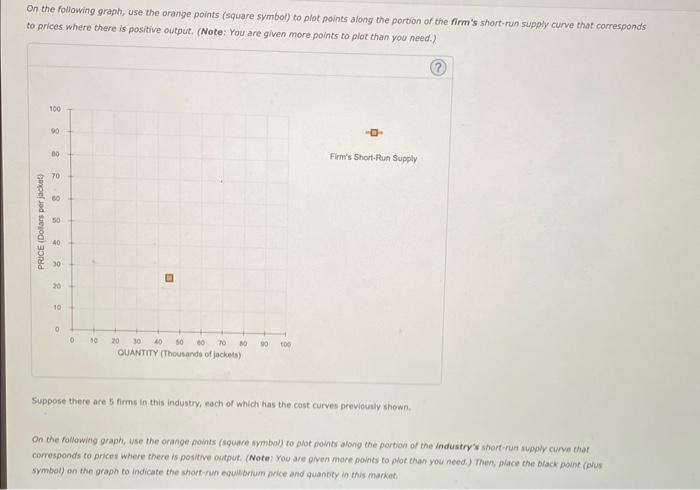 On the following graph, use the orange points (square symbol) to plot points along the portion of the firms short-run supply