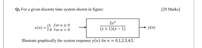 Solved Q. For a given discrete time system shown in figure: | Chegg.com