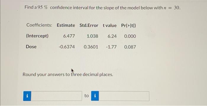 Solved find a 95% confidence interval for the slope of thr | Chegg.com
