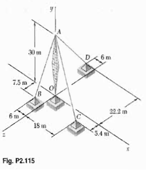 Solved A Transmission Tower Is Held Three Guy Wires Attached T Chegg 