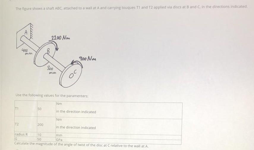 Solved The figure shows a shaft ABC, attached to a wall at A | Chegg.com