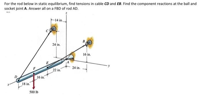 Solved For the rod below in static equilibrium, find | Chegg.com