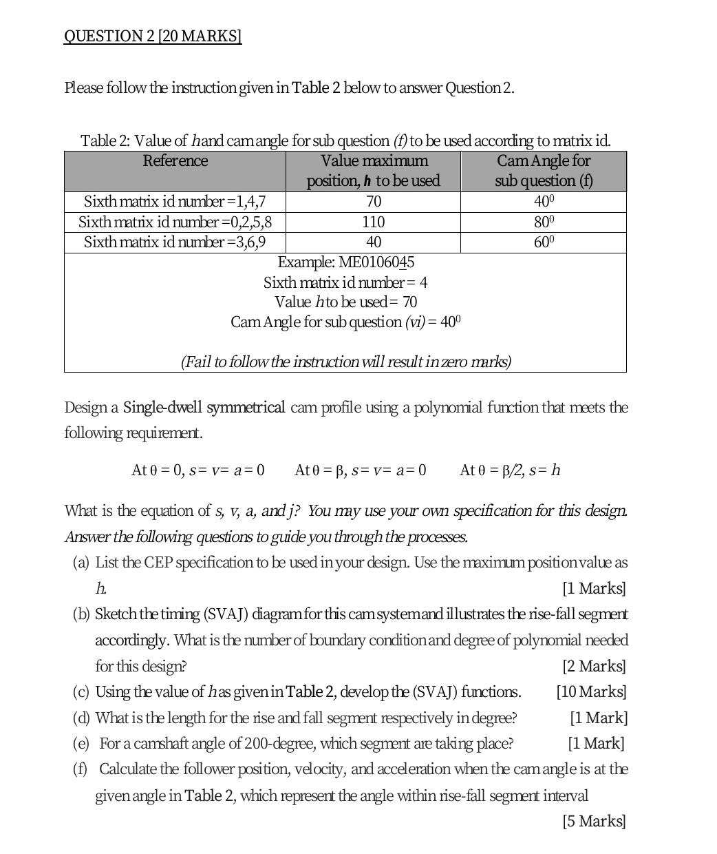 Solved QUESTION 2 [20 MARKS] Please follow the instruction | Chegg.com