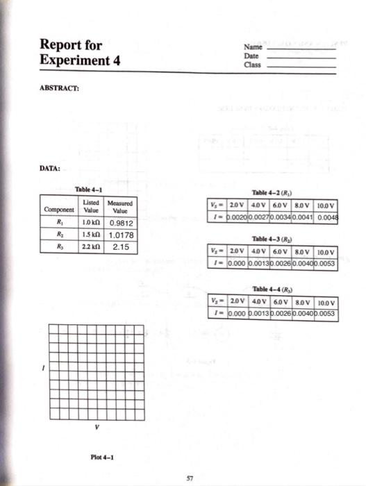 Report for Experiment 4 Name Date Class ABSTRACT: | Chegg.com