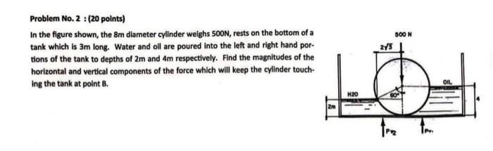 Solved Problem No. 2 : (20 points) In the figure shown, the | Chegg.com