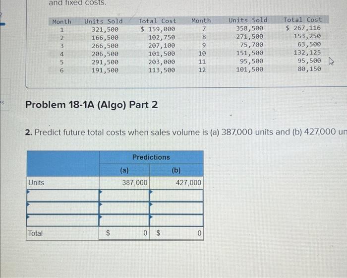 Solved Required Information Problem 18-1A (Algo) Measuring | Chegg.com