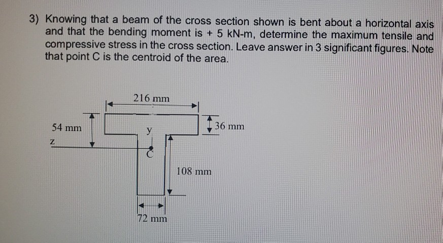 Solved 3) Knowing that a beam of the cross section shown is | Chegg.com