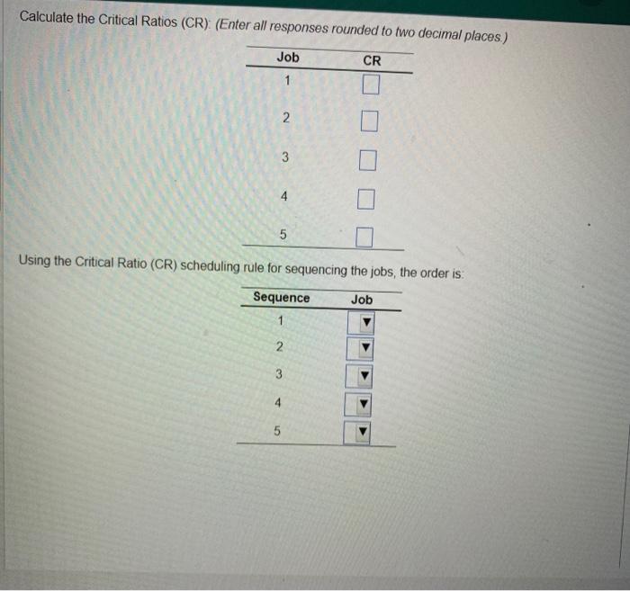 Calculate the Critical Ratios (CR): (Enter all responses rounded to two decimal places.)
Using the Critical Ratio (CR) schedu