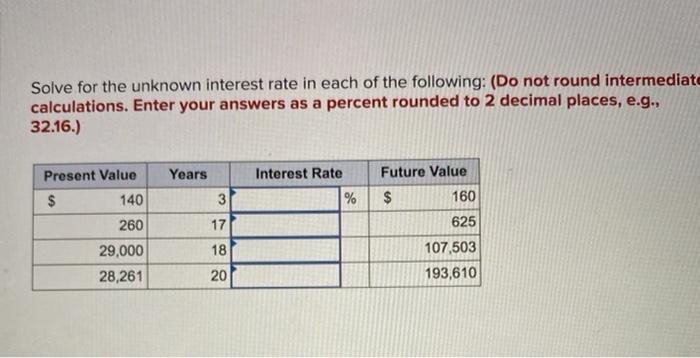 Solved Solve for the unknown interest rate in each of the | Chegg.com