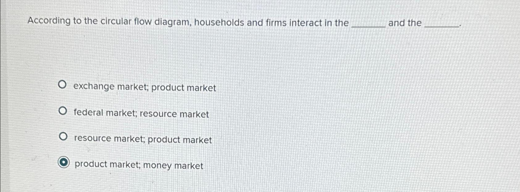 Solved According To The Circular Flow Diagram Households 7010