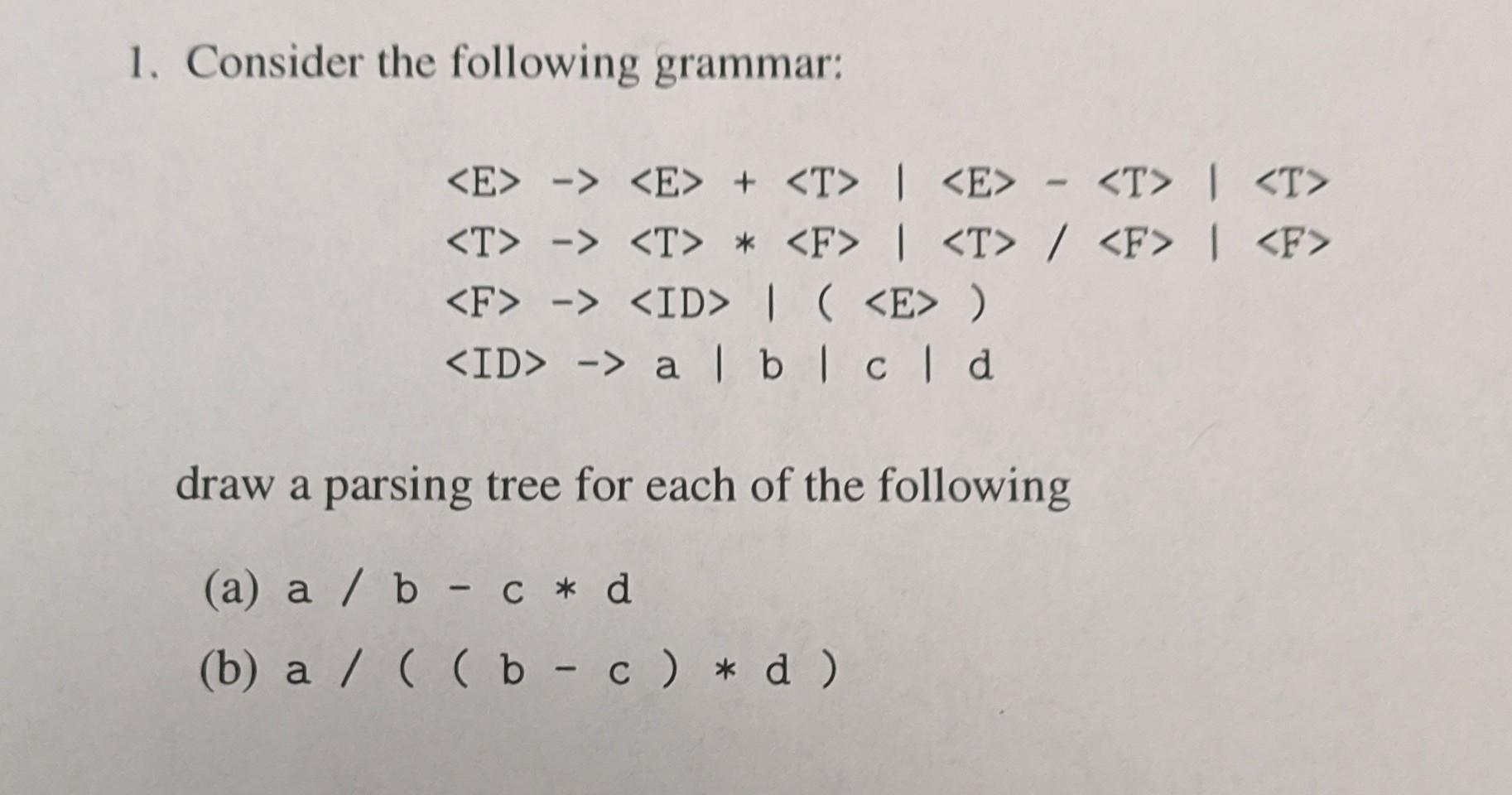 Solved 1. Consider The Following Grammar: -> + | - | | Chegg.com