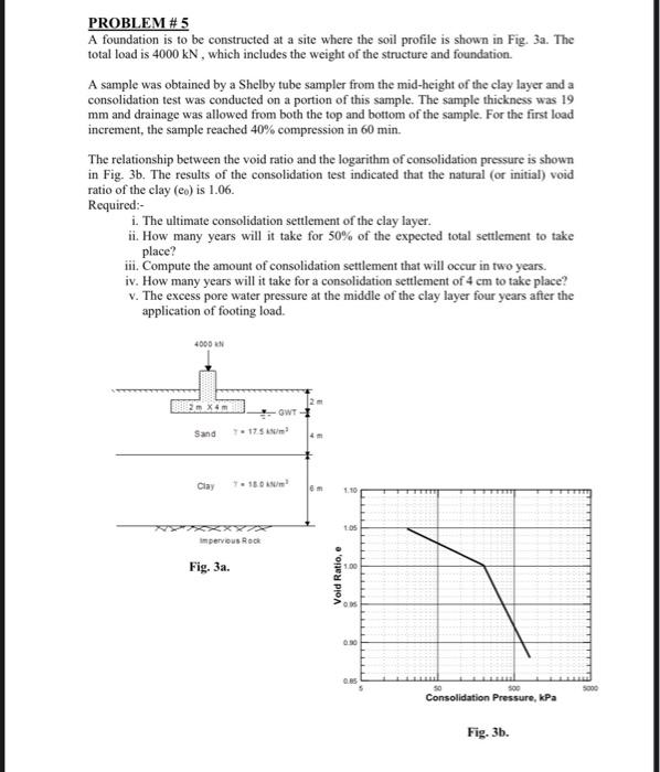 Solved PROBLEM # 5 A foundation is to be constructed at a | Chegg.com