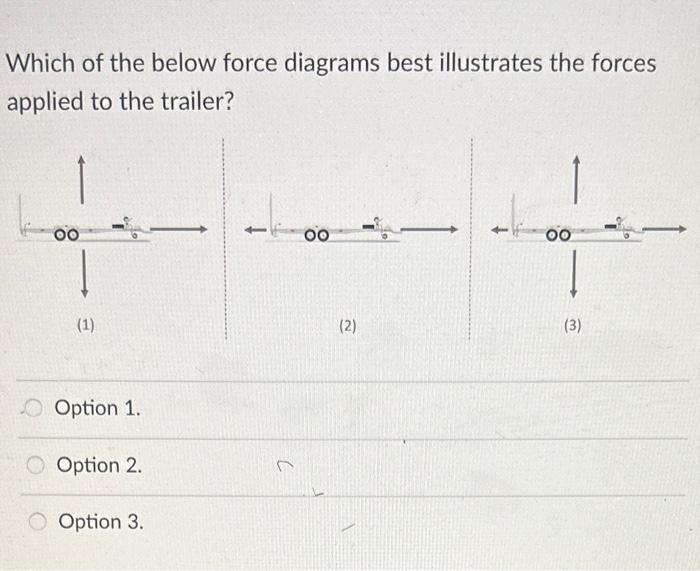 Solved A 1000−kg truck is pulling a 300−kg trailer.